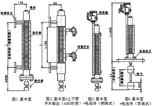 碳酸液位計(jì)結(jié)構(gòu)特點(diǎn)圖