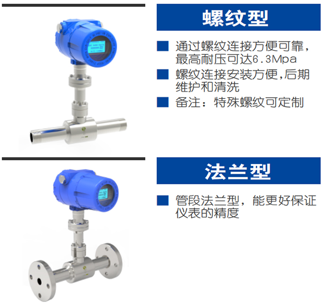 壓縮空氣熱式氣體質(zhì)量流量計(jì)產(chǎn)品分類圖二