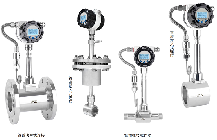 電池供電渦街流量計(jì)產(chǎn)品分類圖