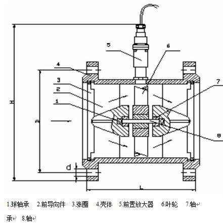 電池供電液體渦輪流量計15-40傳感器結構及安裝尺寸示意圖